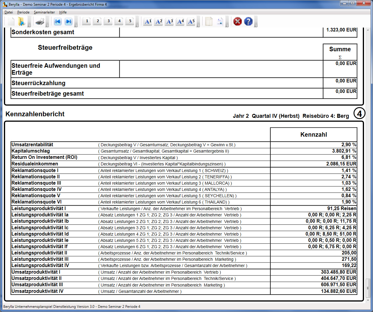 Screenshot Berylla - Kennzahlenbericht