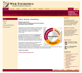 Zu Web-Tourismus